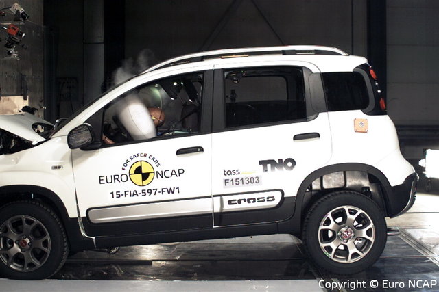 crash test panda superb i20 10