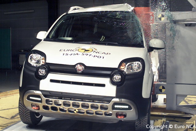 crash test panda superb i20 11