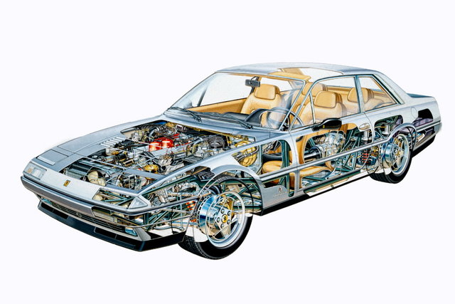 ferrari 412 04