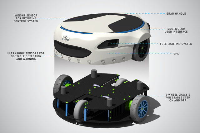 invenzioni dipendenti ford 6