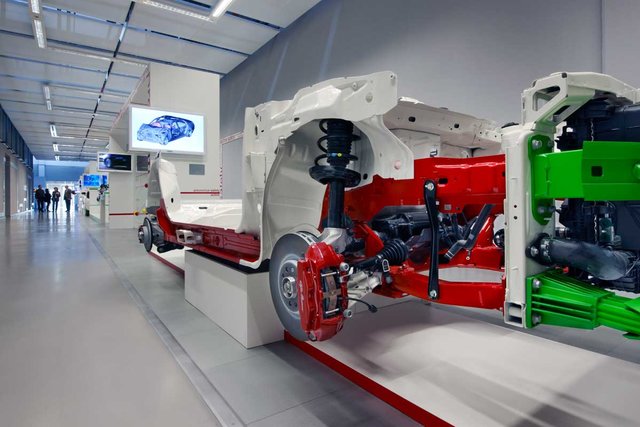 ricerca innovazione fca 3