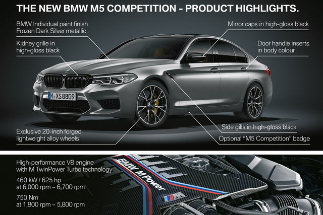 bmw m5 competition 2018 05 10