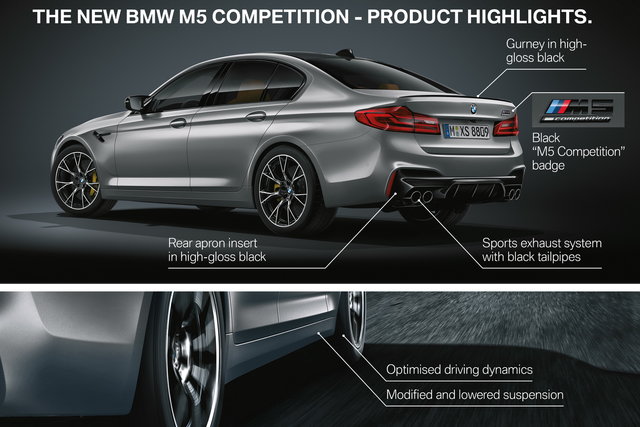 bmw m5 competition 2018 05 32