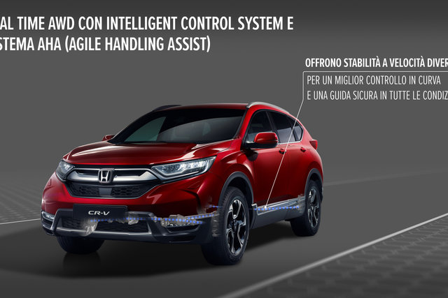 honda cr v 2018 tecnica 1