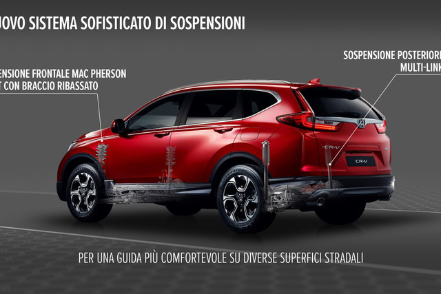 honda cr v 2018 tecnica 2
