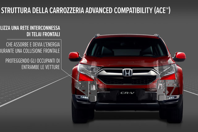honda cr v 2018 tecnica 3