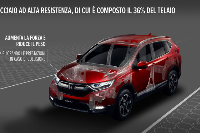 honda cr v 2018 tecnica 5