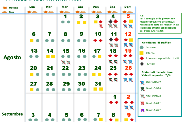 calendario traffico intenso 2018 2