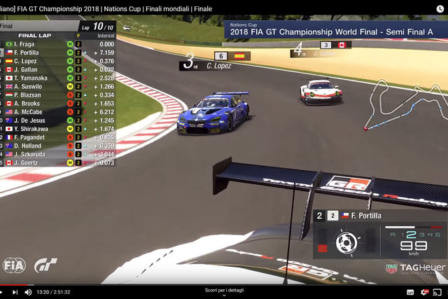 gran turismo finale 4