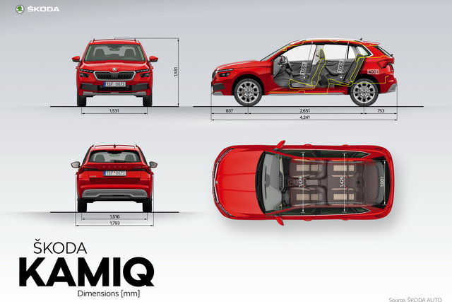 skoda kamiq 2019 02 01