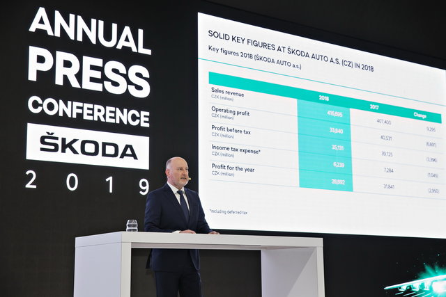 190320 skoda auto annual press conference 2019 2