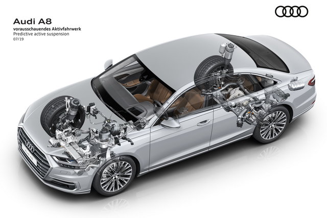 audi a8 sospensioni attive 4