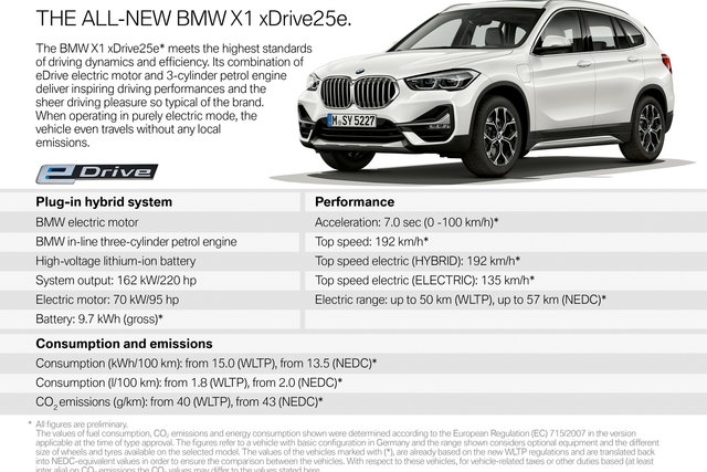 bmw x1 xdrive25e 1