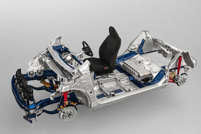 piattaforma toyota ga b 2