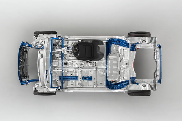 piattaforma toyota ga b 5