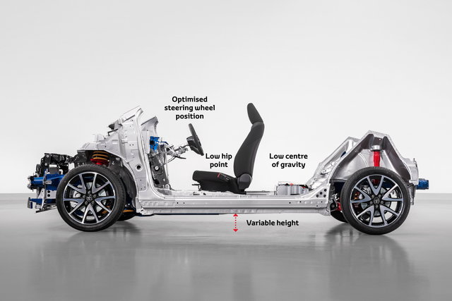 piattaforma toyota ga b 6