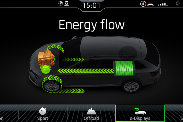 skoda superb iv 1