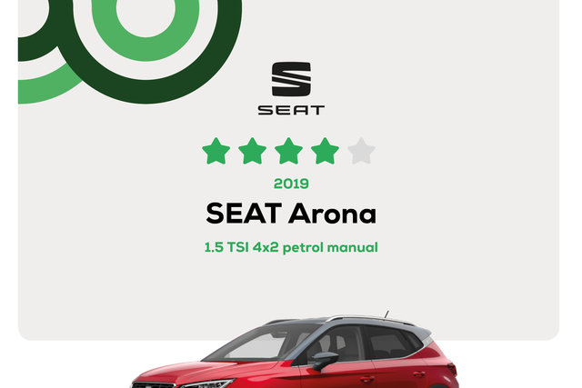 seat arona star rating banner