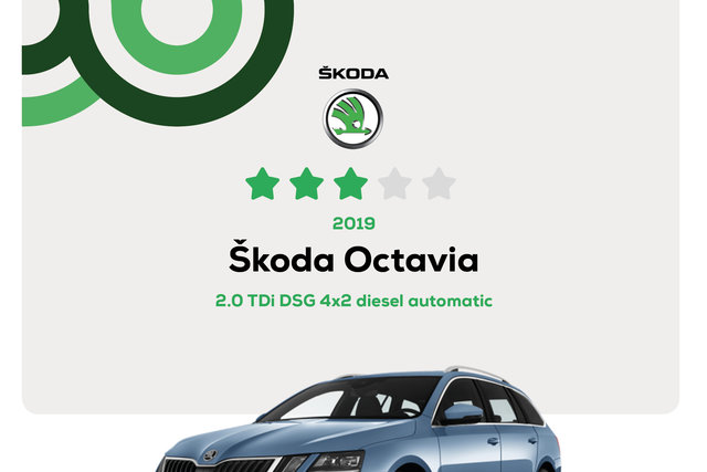 skoda octavia star rating banner