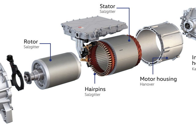 motore elettrico 1