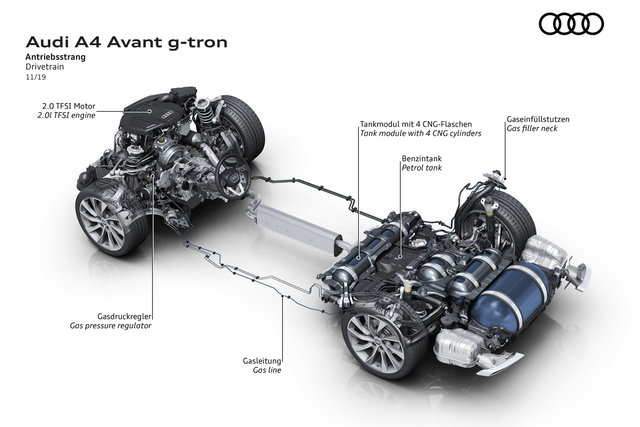 audi a4 g tron audi a5 g tron 01