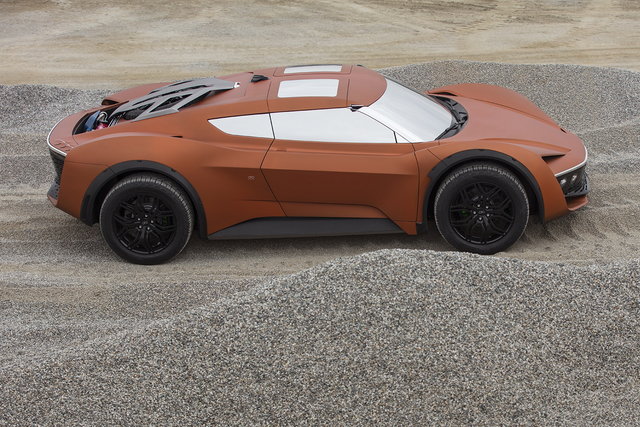 gfg desert 2030 5