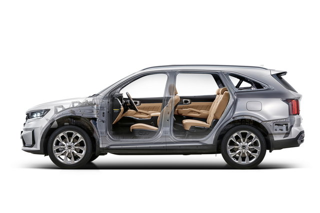 kia sorento 2020 03 21