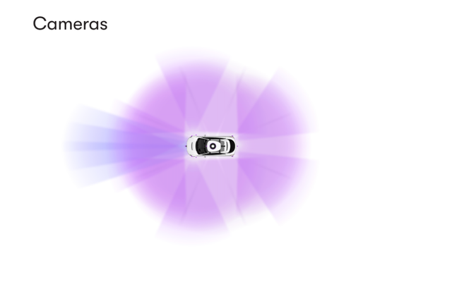 waymo 5 generazione 1