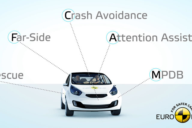 euro ncap 2020 05 2