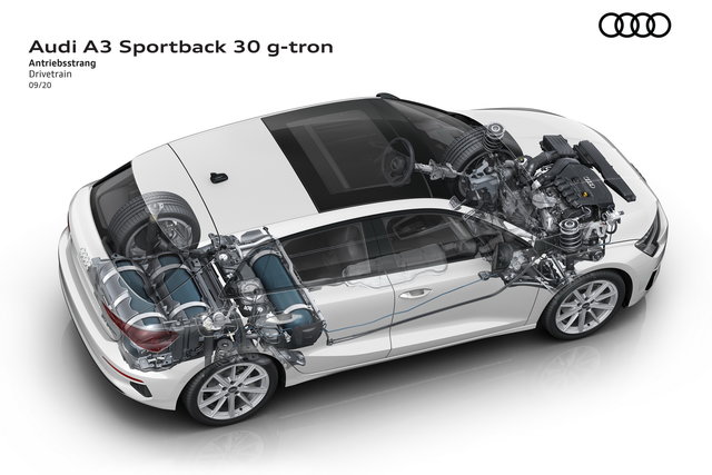 audi a3 sportback gtron 2020 09 01