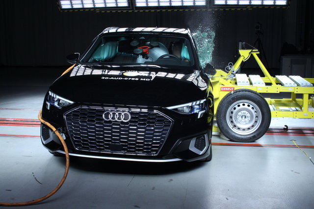 test euro ncap 2020 12 02