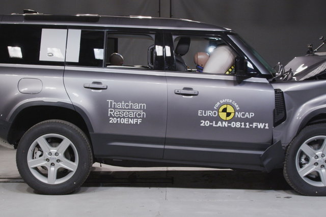 test euro ncap 2020 12 09