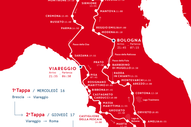 1000 miglia 2021 conferenza roadmap