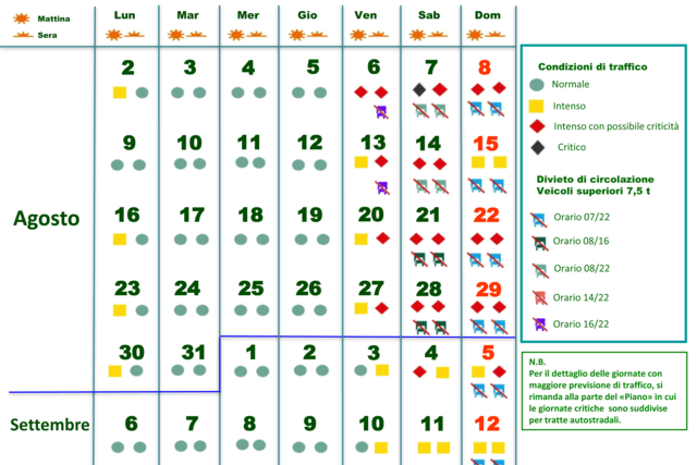 calendario traffico intenso 2021 2