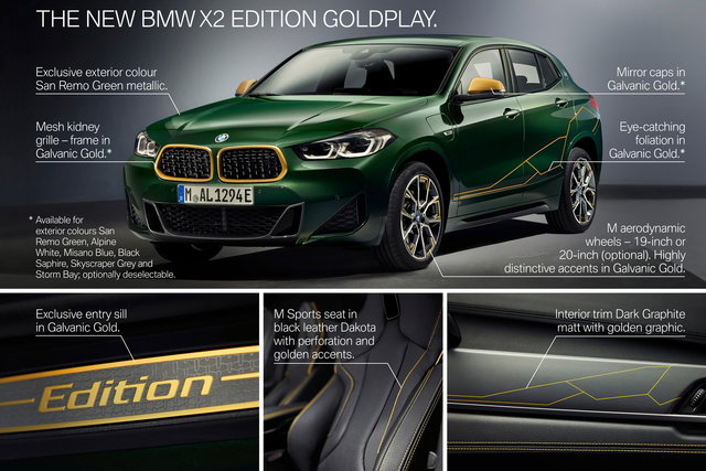 bmw x2 edition goldplay 03