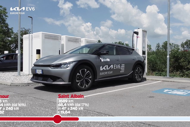 kia ev6 milano 3