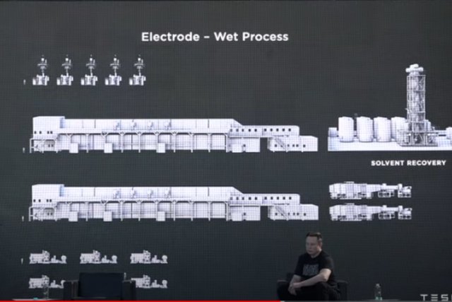 tesla batterie4680 1