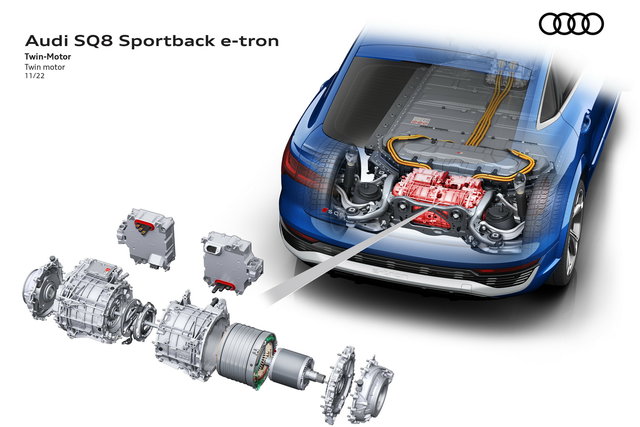 audi sq8 etron 2023 05 7