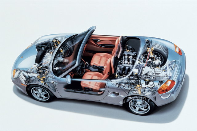 porsche boxster 986 01