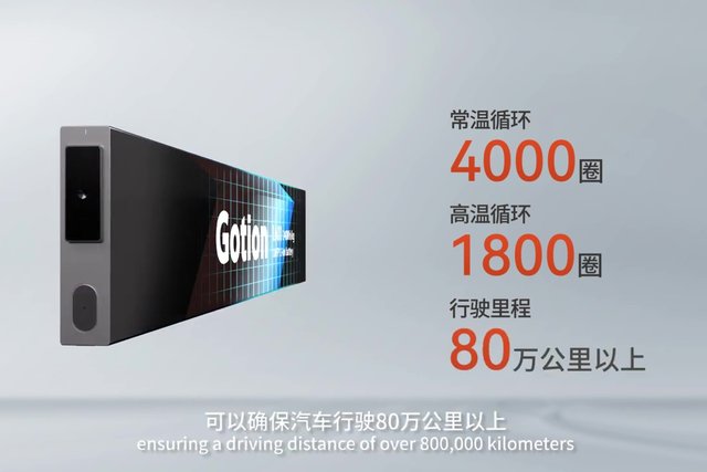 gotion l600 astroinno batteria 2