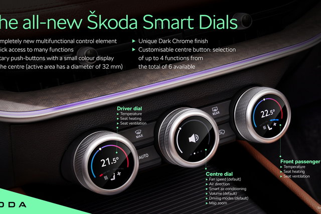 skoda interni 2024