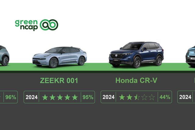 green ncap 2024 06 3