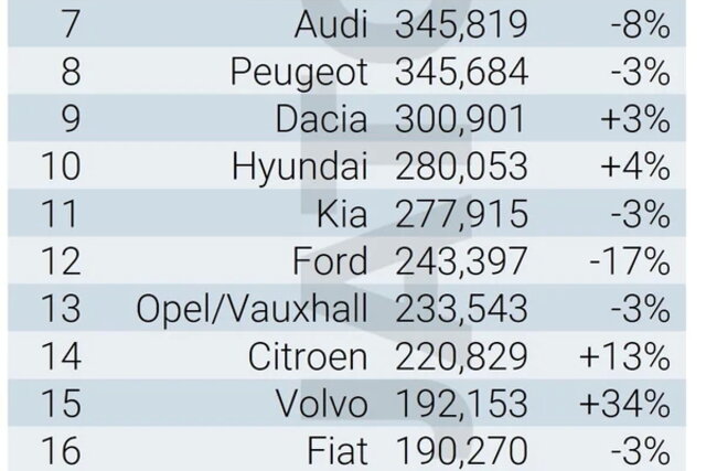 mercato europeo 6 mesi 2024 1