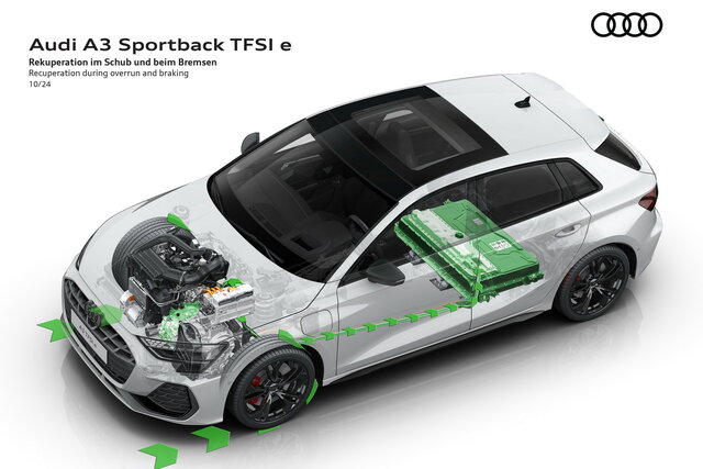 audi a3 sportback 2024 plug in 4
