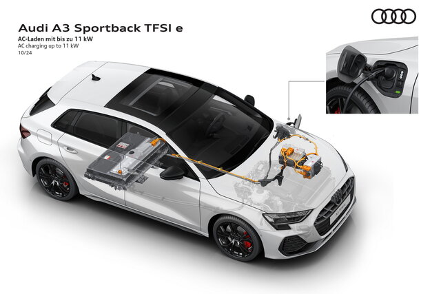 audi a3 sportback 2024 plug in 5