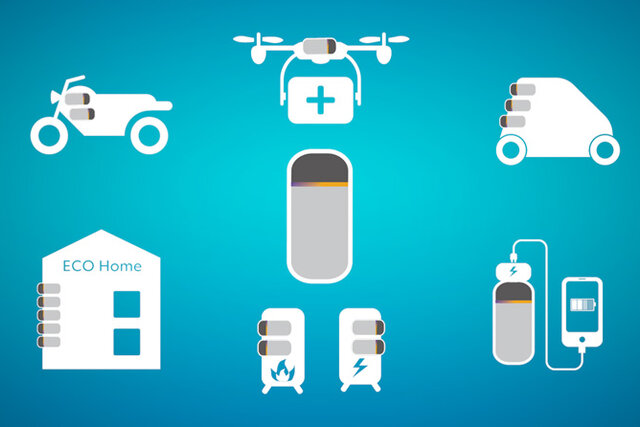 toyota cartucce ricarica idrogeno 3