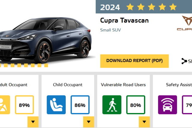 euro ncap 2024 11 1