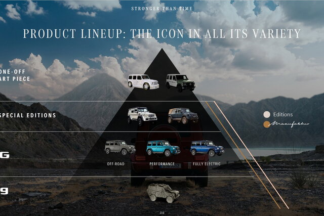 mercedes g 2027 teaser a