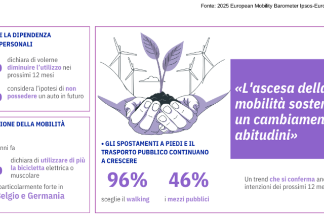 ricerca europe assistance 1