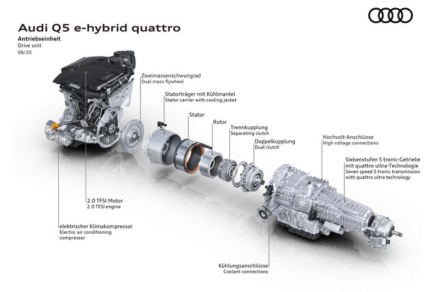 audi q5 e hybrid 20250 06 2